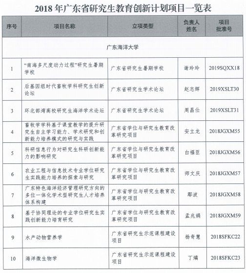 1547105532118703.png 附件1.png